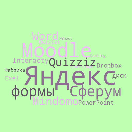 Облако слов Бахарева, Васькина.png