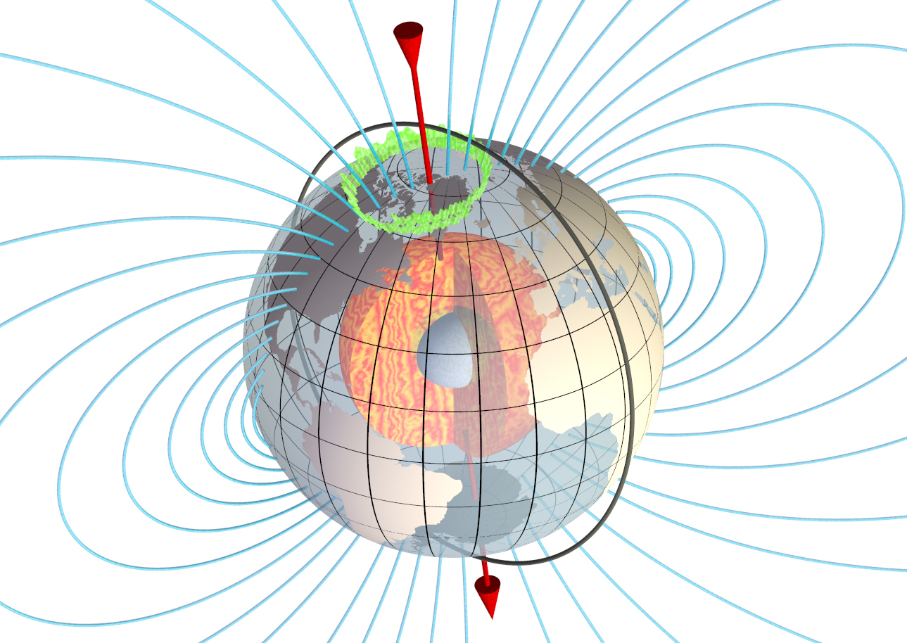 Земной шар обладает отрицательным. Силовые линии магнитного полюса земли. Линии напряженности магнитного поля земли. Магнитные силовые линии земли. Полюс земли магнитные линии.