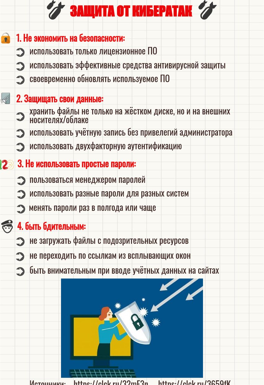 Инфографика Михайлов И..jpg