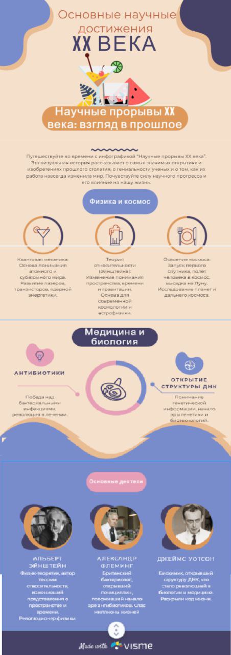 Научные достижения Федорова.jpg