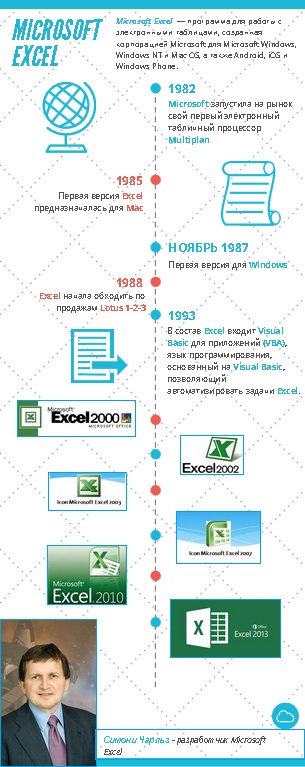 История Excel.jpg