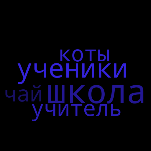 Файл:Кекшина.png