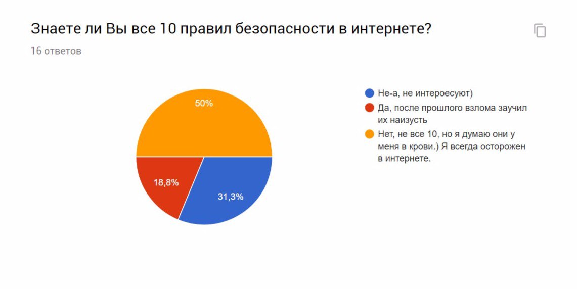 Анкета4вопрос.jpg
