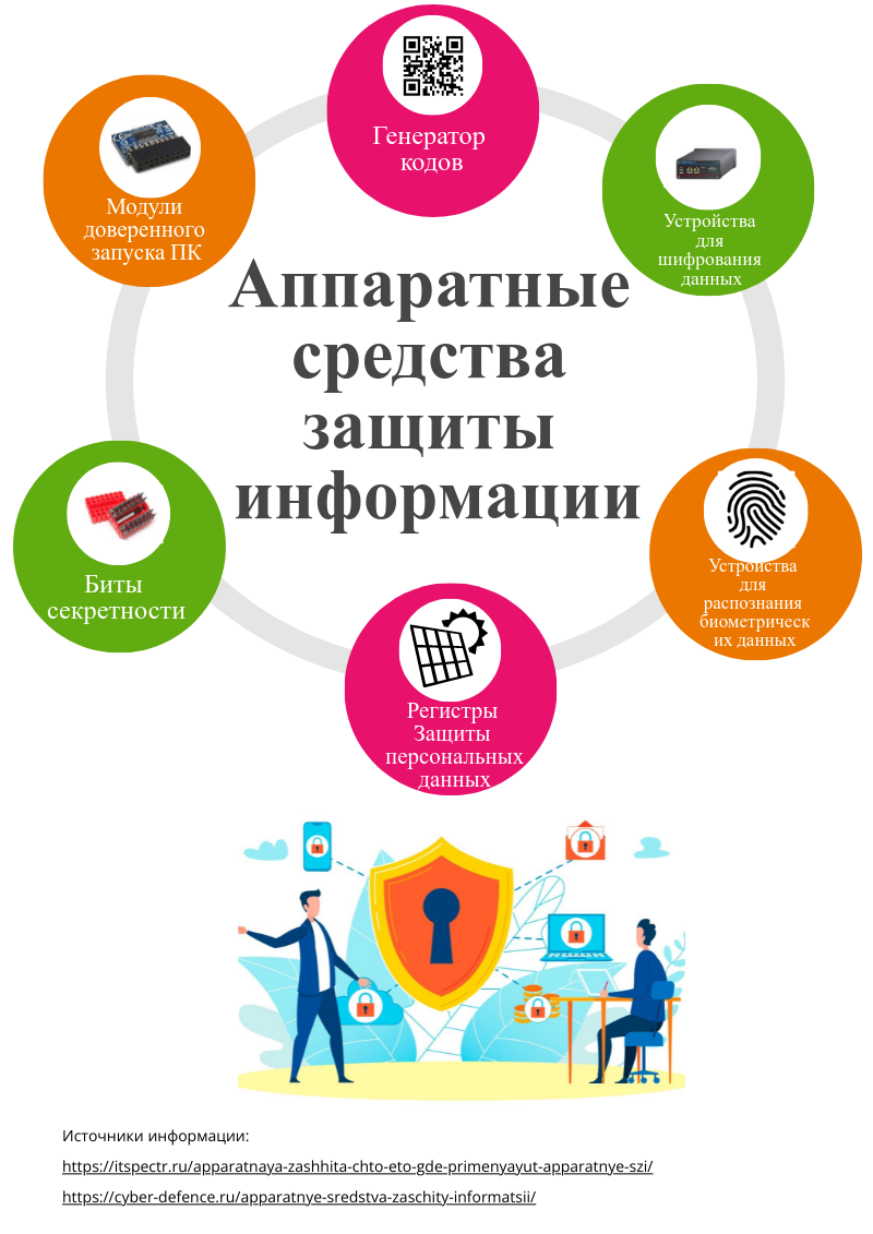 Инфографика Краснова.png