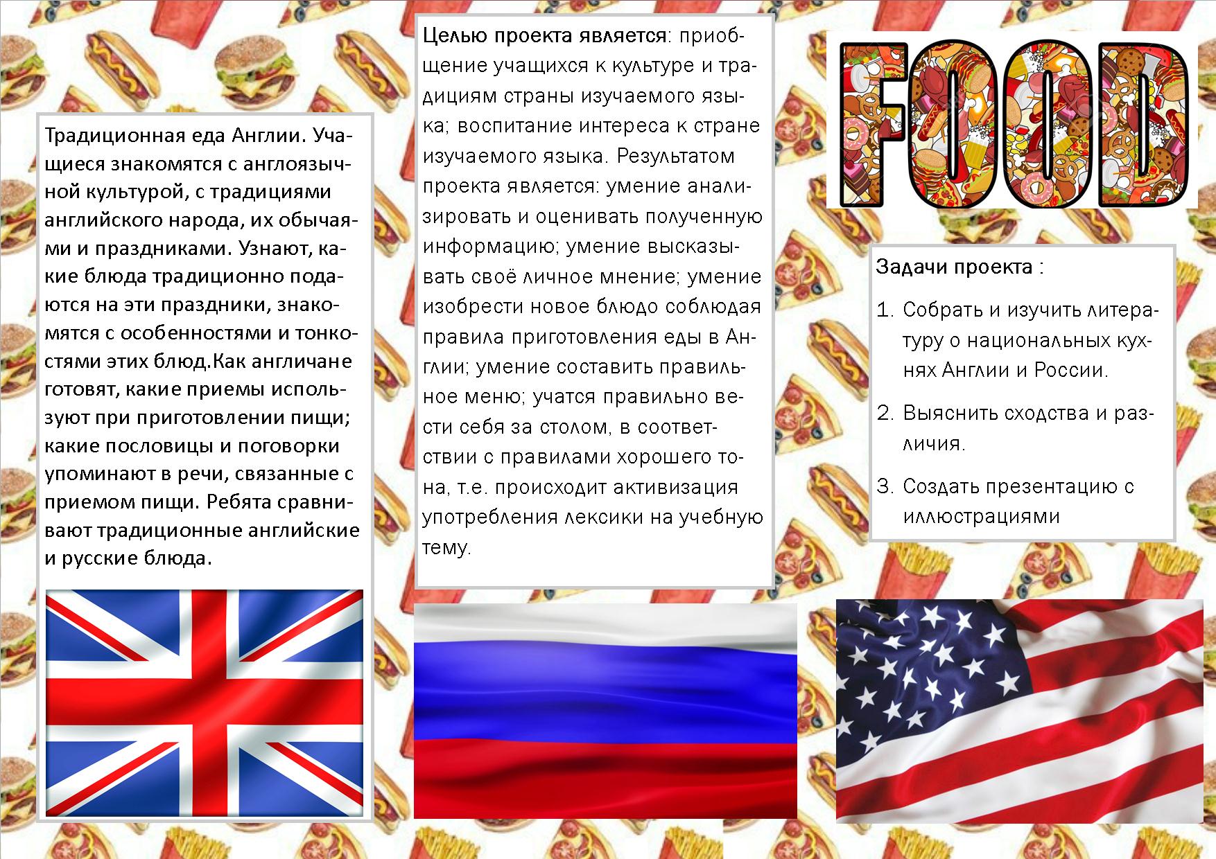 Страны изучающие русский язык. Буклет про Англию. Брошюра на английском. Буклет по Великобритании. Буклет на тему Англия.