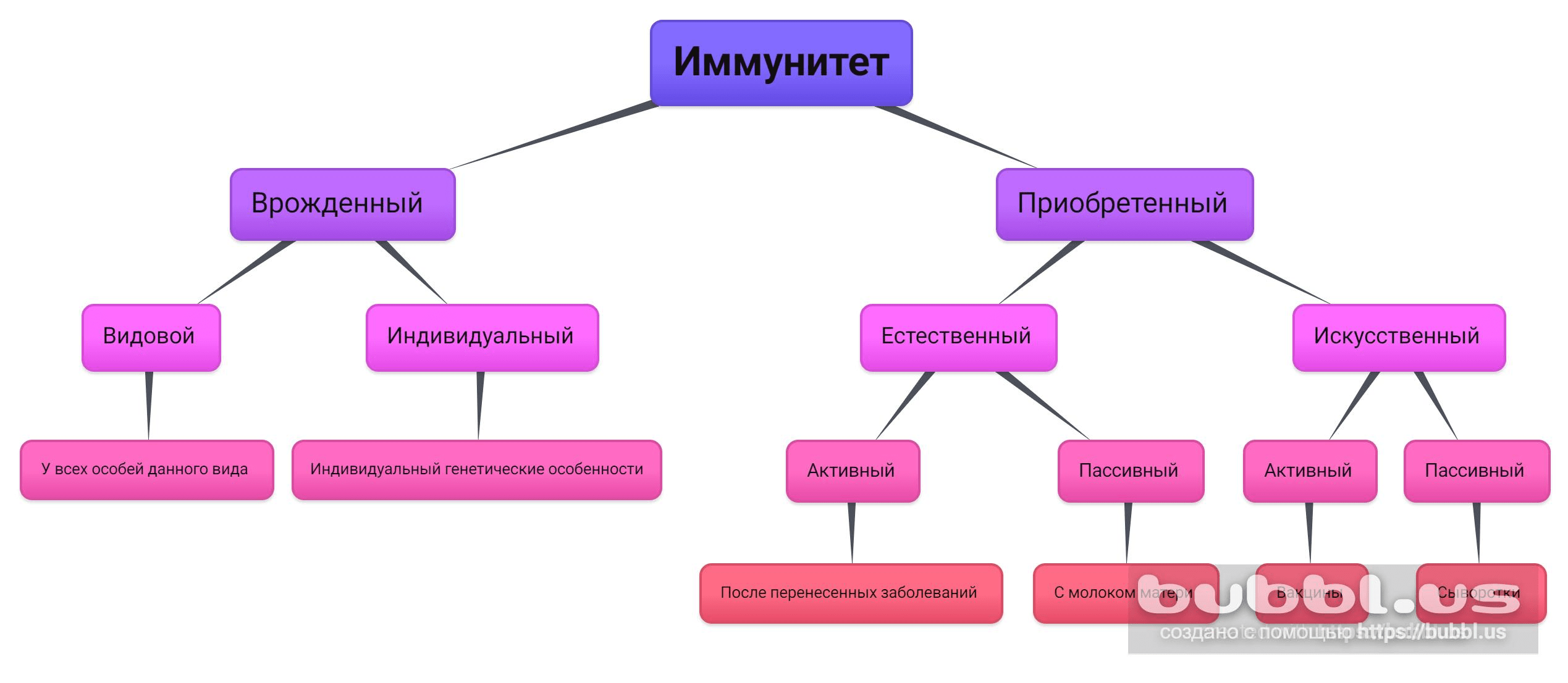 фанфик странный иммунитет на меня фото 94