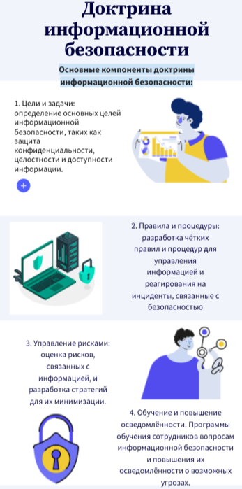 Доктрина информационной безопасности.png