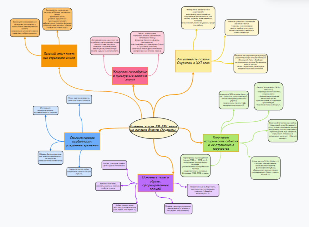 МК Костромская.png