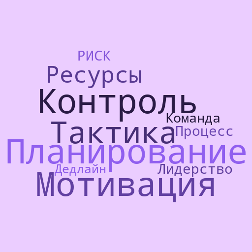 Файл:Облако Гончар.png