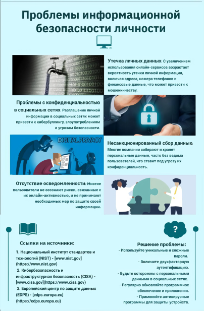 МясниковаЛена Инфографика.png