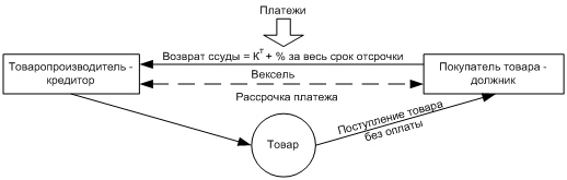 Рисунок Емельянова 4.jpg