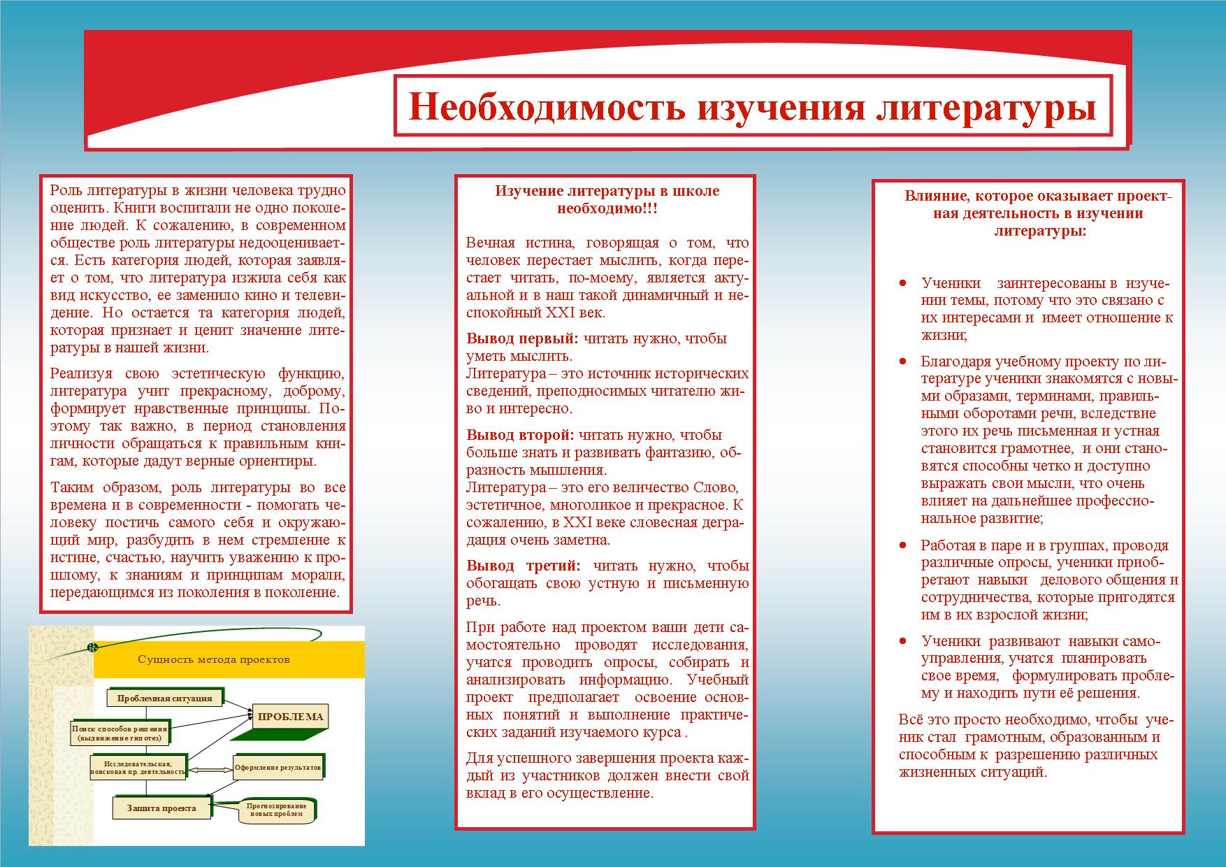 Роль литературы в жизни