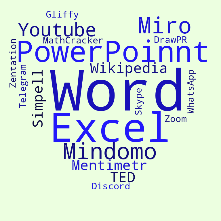 Поиск слов в интернете