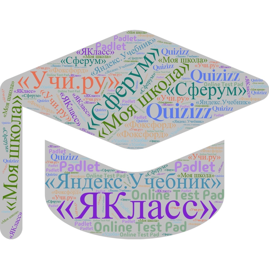 Словесное облако.jpg