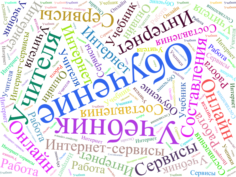 Интернет-сервисы в работе учителя, Щербакова Софья.png