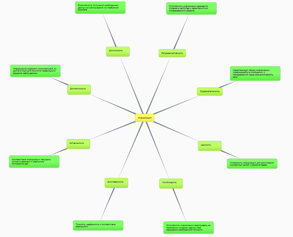 Кластер румянцева.png