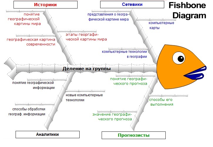 Рыба Филиппова.jpg