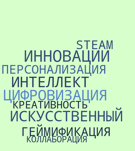 Файл:Ермекбаева Лилия.png