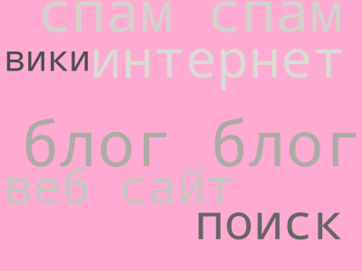 Облако Яхьяева.png