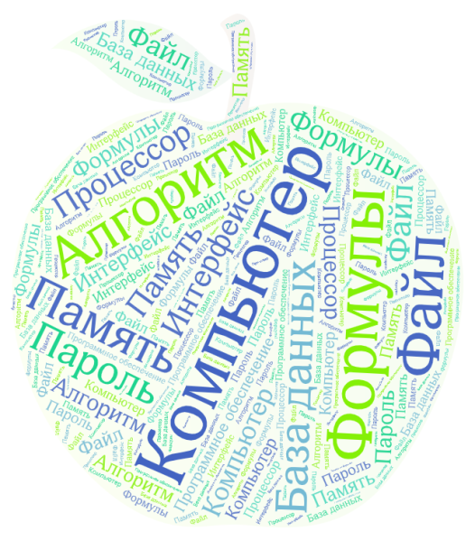 Файл:Wisteria Бархоткина.png