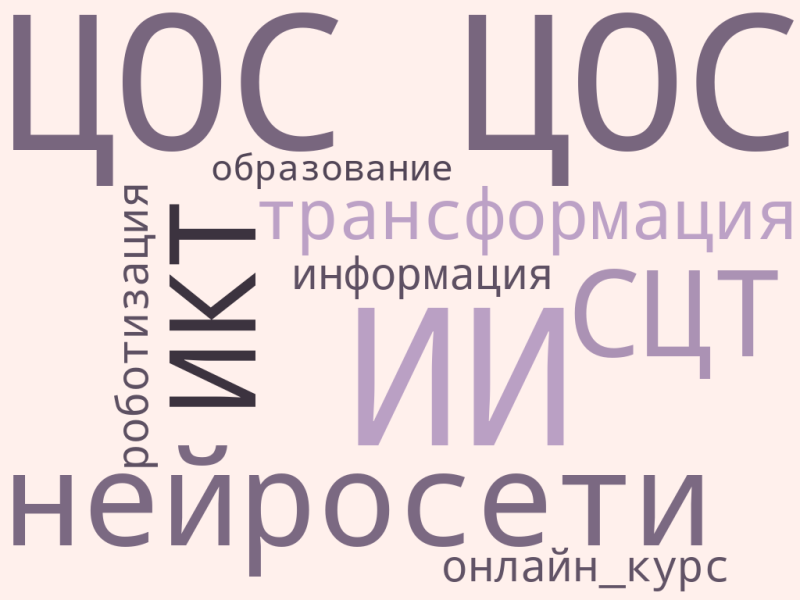 Файл:Создашова Юлия Группа РЛ-24-2.png