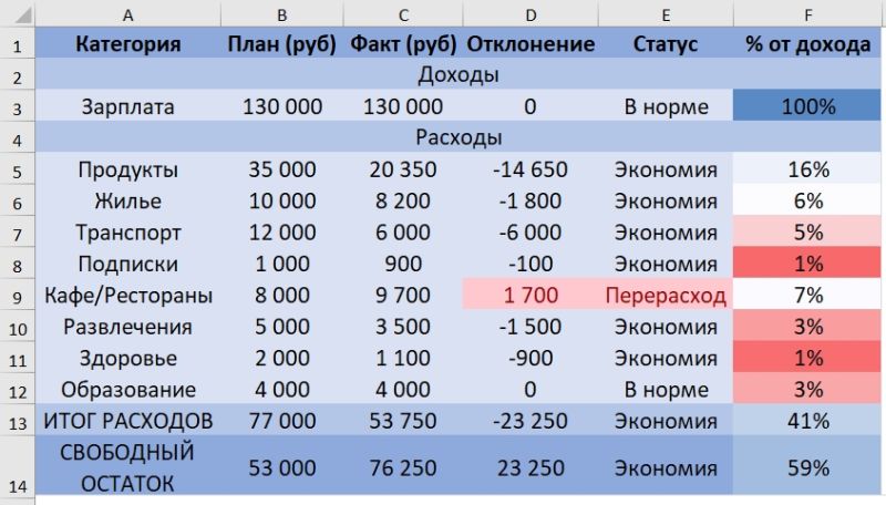 Файл:Э2.татуся.jpg