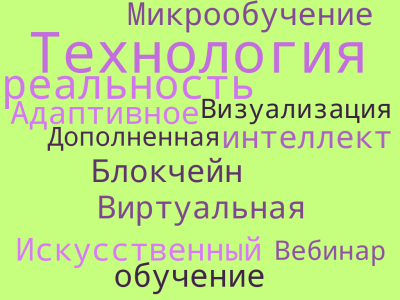 Облако слов Видонова.png