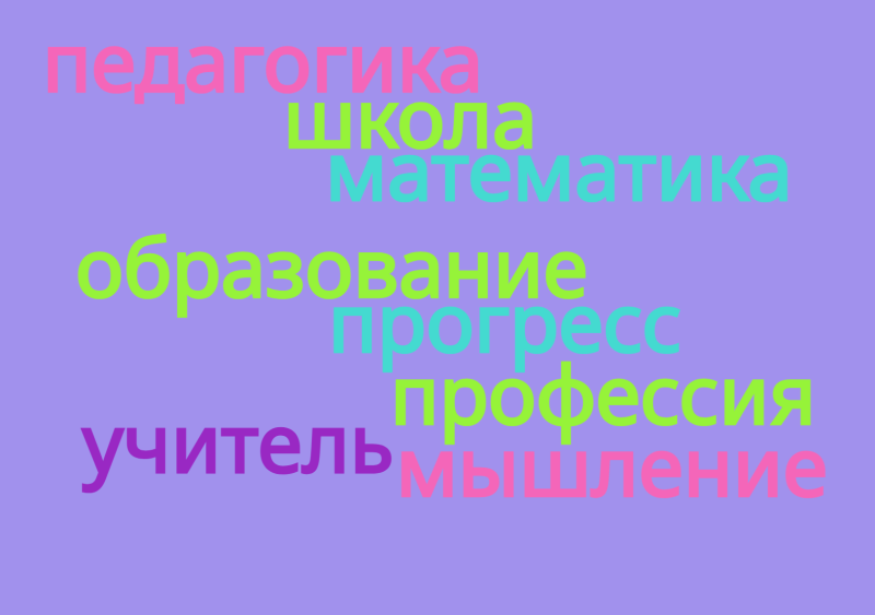 Файл:Облако слов Калина.png