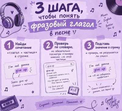 Фразовые глаголы за 3 шага.jpg