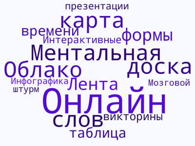 Облако слов 2405.PNG