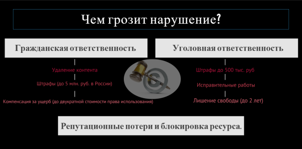 Автправо5.png