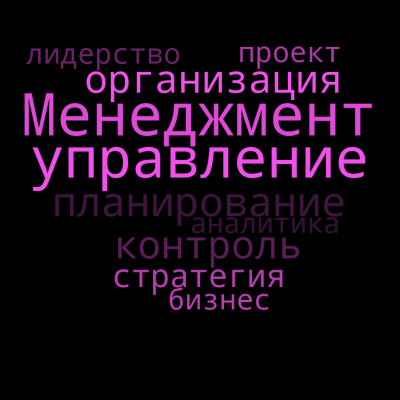 Облако Манина Анастасия.png