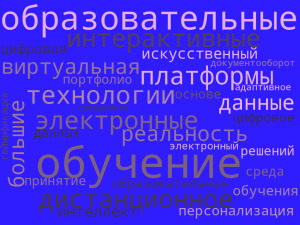 Облако слов Батракова.png