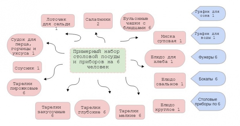 Схема (Попова,Егорова).jpg