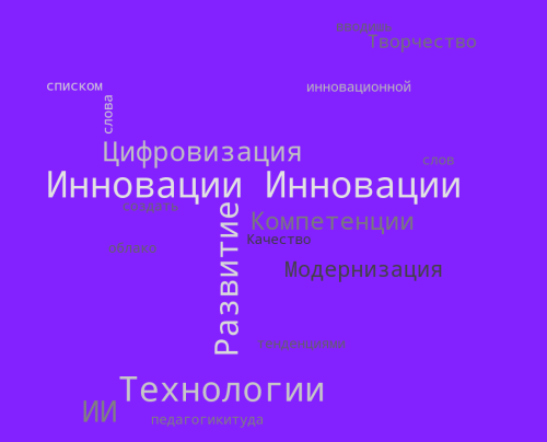 Тренды инновационной педагогики Андреев.png