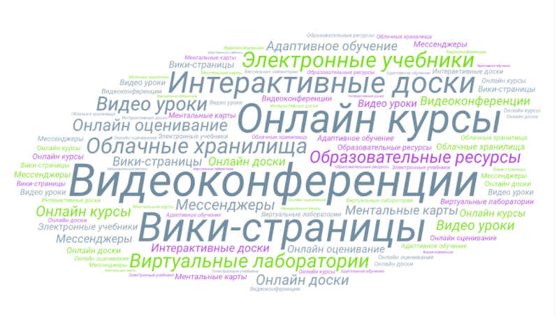 Файл:Снимок экрана (4).png