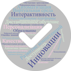 Облако слов Данилина Юлия Владимировна.png