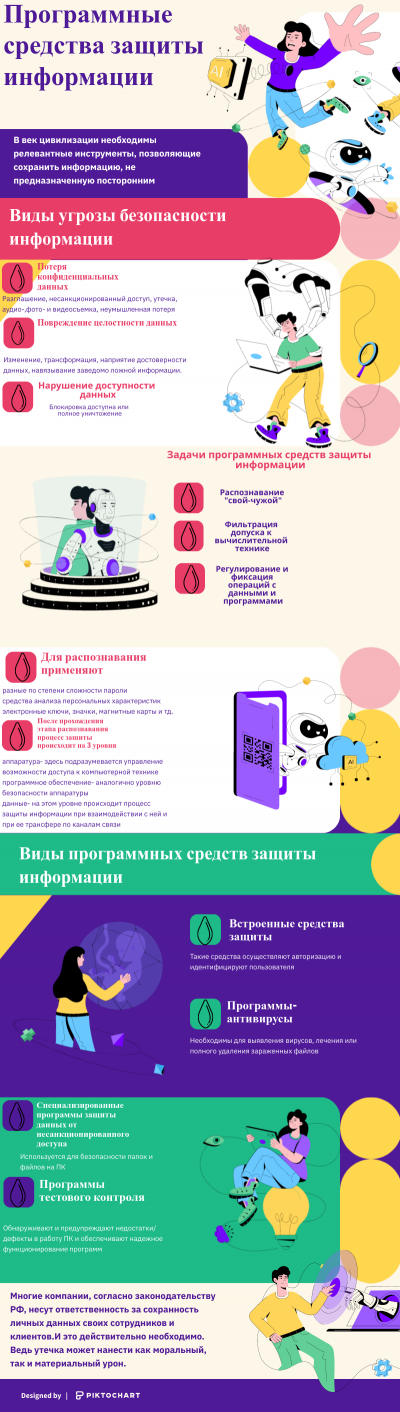 Федякина инфографика.png