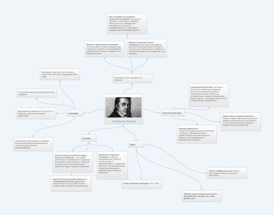Снимок №100,Нижний Новгород, Фрактал.jpg