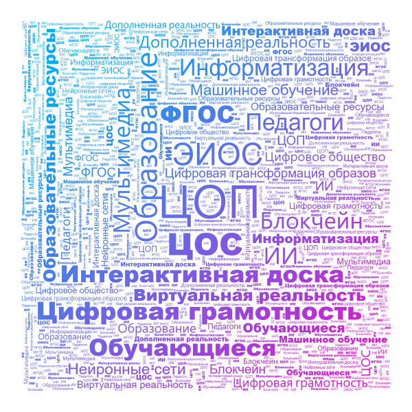 Файл:Облако Минутина Н.png