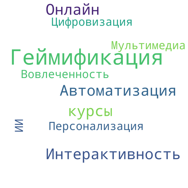 Файл:Облако Хахин.png