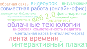 Облако Колотнева и Городилова.png