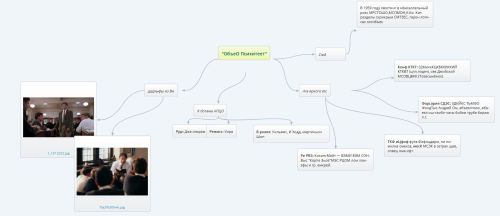 Снимок11 №100,Нижний Новгород, Neeuroon.JPG