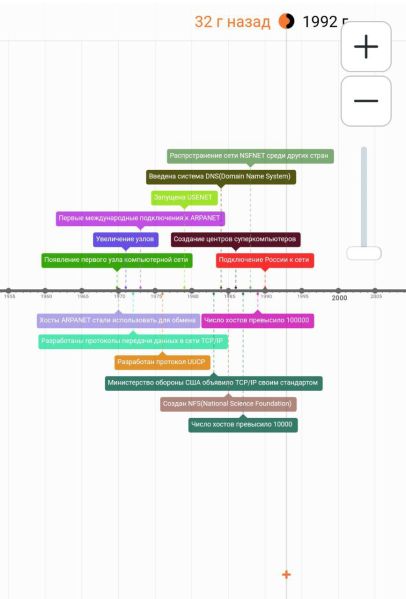 Файл:IMG 20241209 214649 573.jpg