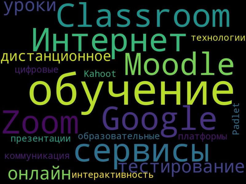 Файл:Photo 2026-02-28 21-14-28.jpg