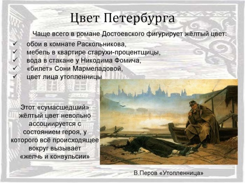 Преступление и наказание описание петербурга