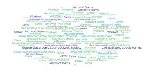 Облако слов маменко аи.jpg