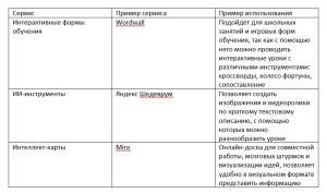 Таблица. Задание 4.jpg