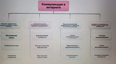 Напылова кластер.jpg