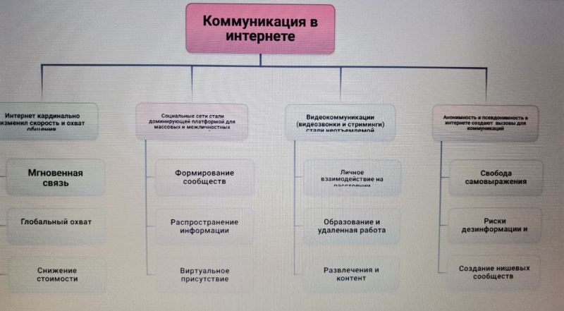 Файл:Напылова кластер.jpg